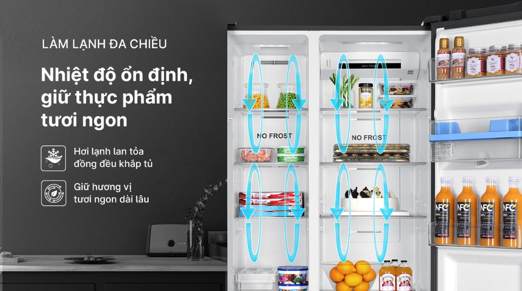 Nên mua tủ lạnh hãng nào tốt, bền và tiết kiệm điện nhất hiện nay?