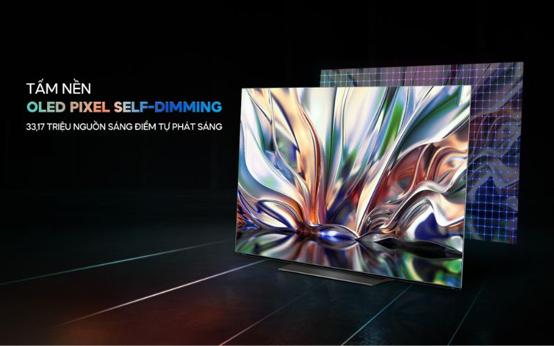 Tivi LaCasper 55CGS810 sử dụng tấm nền 33,17 triệu điểm ảnh tự phát sáng