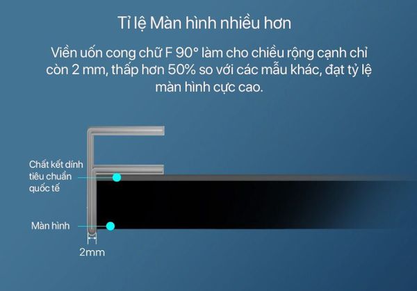 Điểm nhấn màn hình tràn viền ở tivi Coocaa 32R5 32 inch