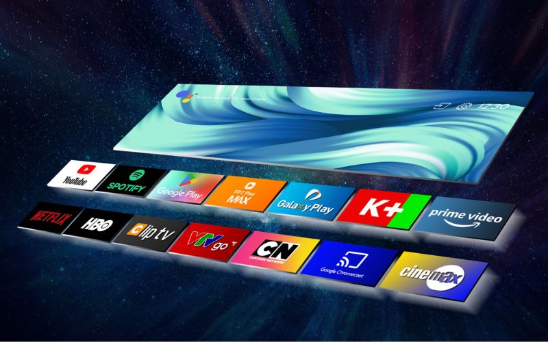 Tivi LaCasper 65 Inch 65CGS810 sử dụng hệ điều hành Google TV