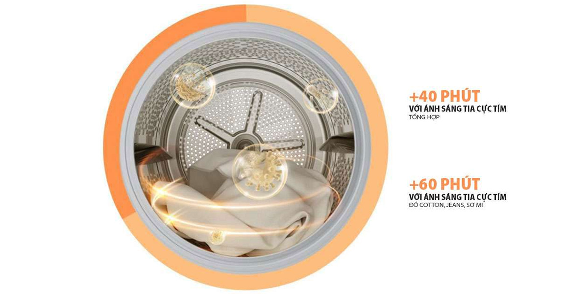 Chế độ khử khuẩn