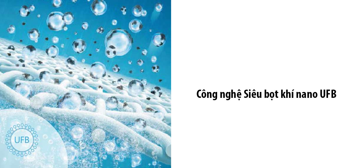 cong-n14 Công nghệ Siêu bọt khí nano UFB