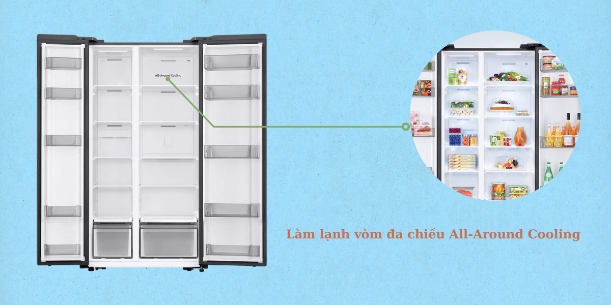 cong-n149 Công nghệ làm lạnh vòm đa chiều All-Around Cooling giữ thực phẩm được tươi ngon lâu hơn