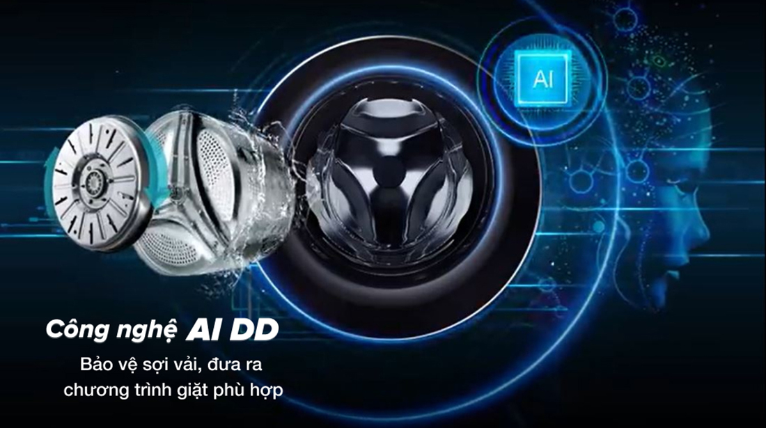 cong-nghe-aidd-fv1410s4p