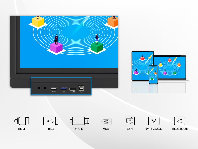 cong nghe cong ket noi thong dung cong nghe cong ket noi thong dung