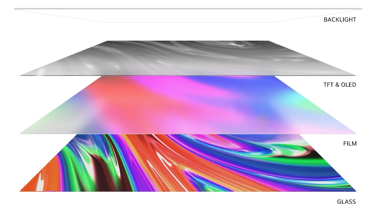 cong-nghe-oled-tivi-lg-oled-evo-oled65g4psa Công nghệ màn hình OLED loại bỏ hoàn toàn hệ thống đèn nền