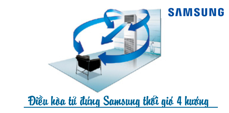 dieu-hoa-tu-dung-samsung-4-huong