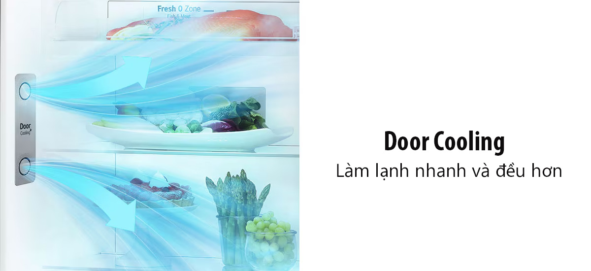 doorcooling-lam-lanh-tu-cua-tu DoorCooling làm lạnh từ cửa tủ