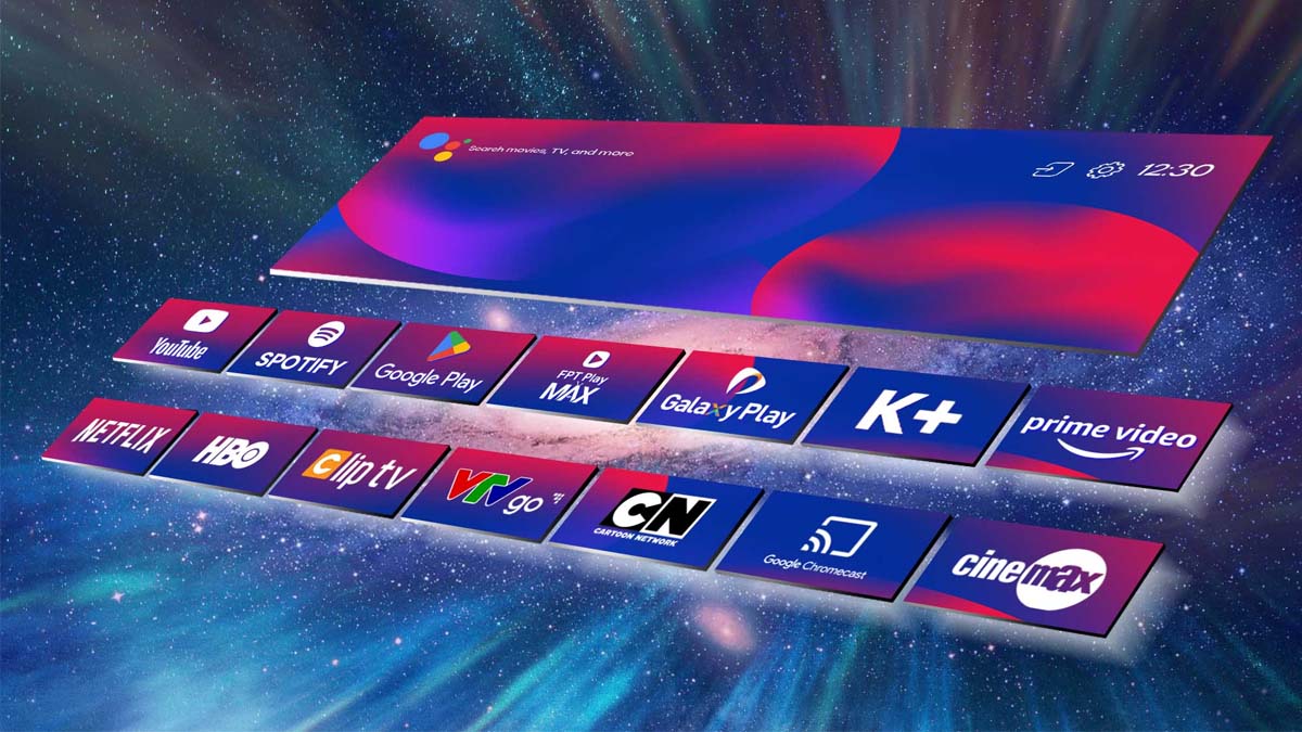 Hệ điều hành Android TV 11 cung cấp hơn 7000 ứng dụng phong phú