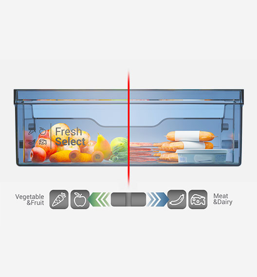 img-flexible-1-1 Flexible Fresh Select