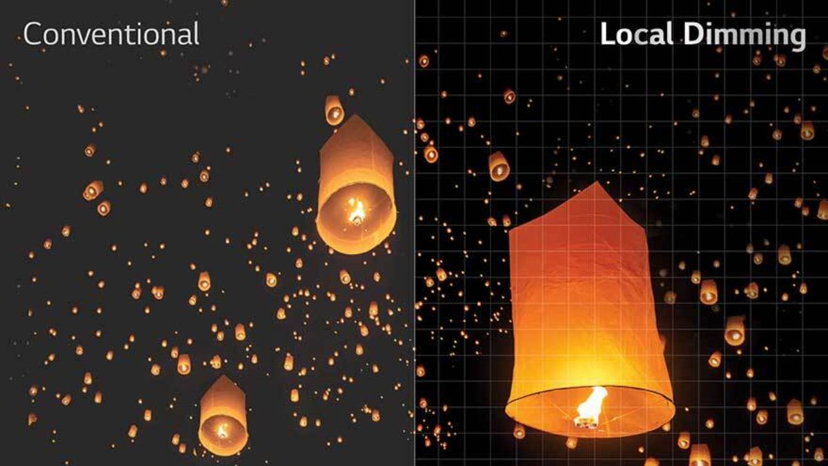 kiem-soat-den-nen-local-dimming Khả năng kiểm soát đèn nền Local Dimming hiệu quả