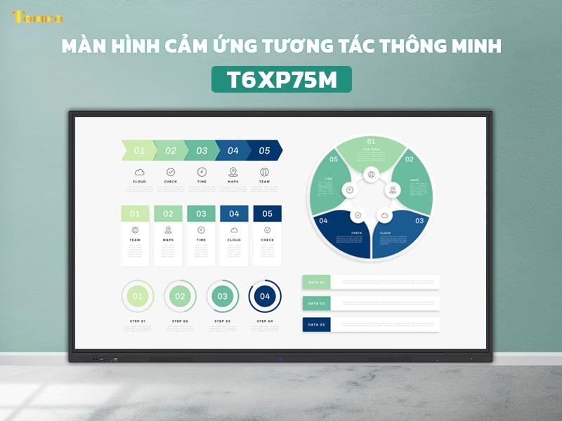 man hinh cam ung tuong tac 75 inch t6xp75m man hinh cam ung tuong tac 75 inch t6xp75m