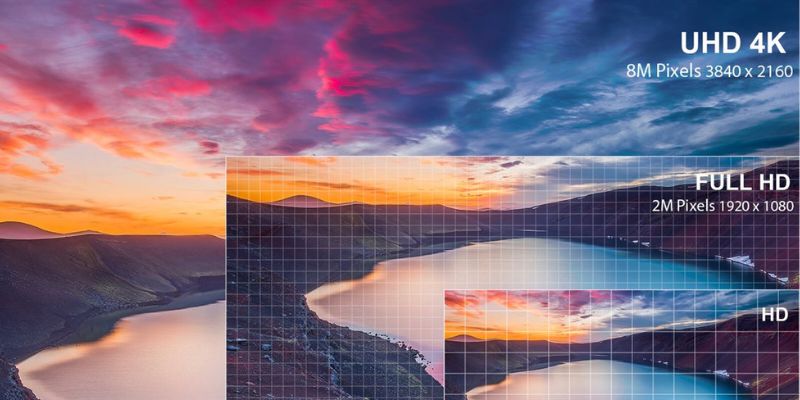 man-hinh-uhd-4k-cua-android-tivi-panasonic-50-inch-th-50lx800v Android Tivi TH-50LX800V có khả năng hiển thị UHD 4K