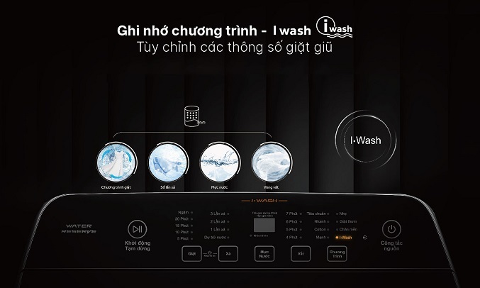 Máy giặt Aqua 9 kg AQW-FR90GT.S