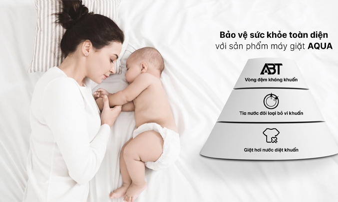 Máy Giặt ELECTROLUX 8 KG EWF8025BQWA