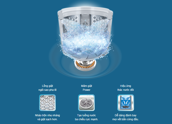 may-giat-toshiba-14-kg-aw-dug1500wvkk-2