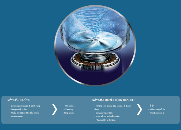 may-giat-toshiba-14-kg-aw-dug1600wvsk-1