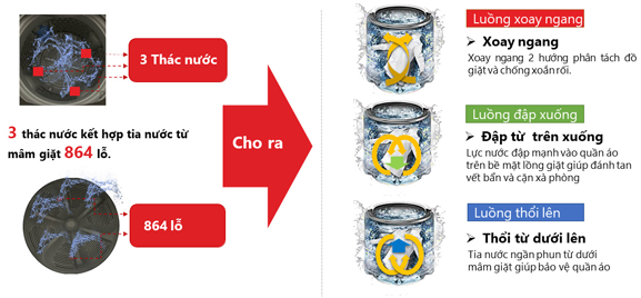 may-giat-toshiba-9kg-dk1000fv-kk