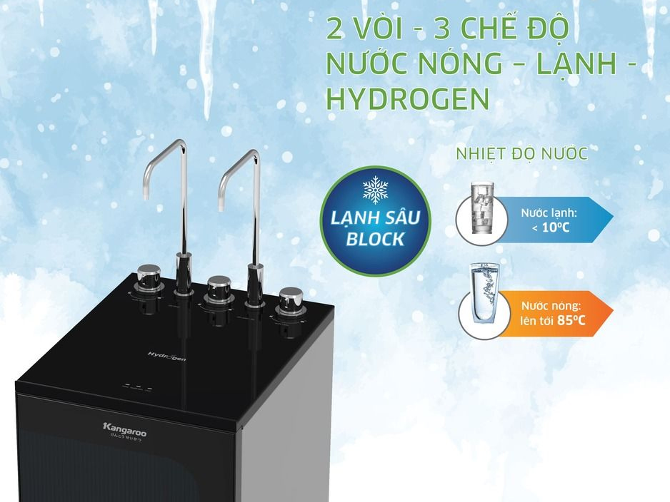 Máy lọc nước nóng lạnh