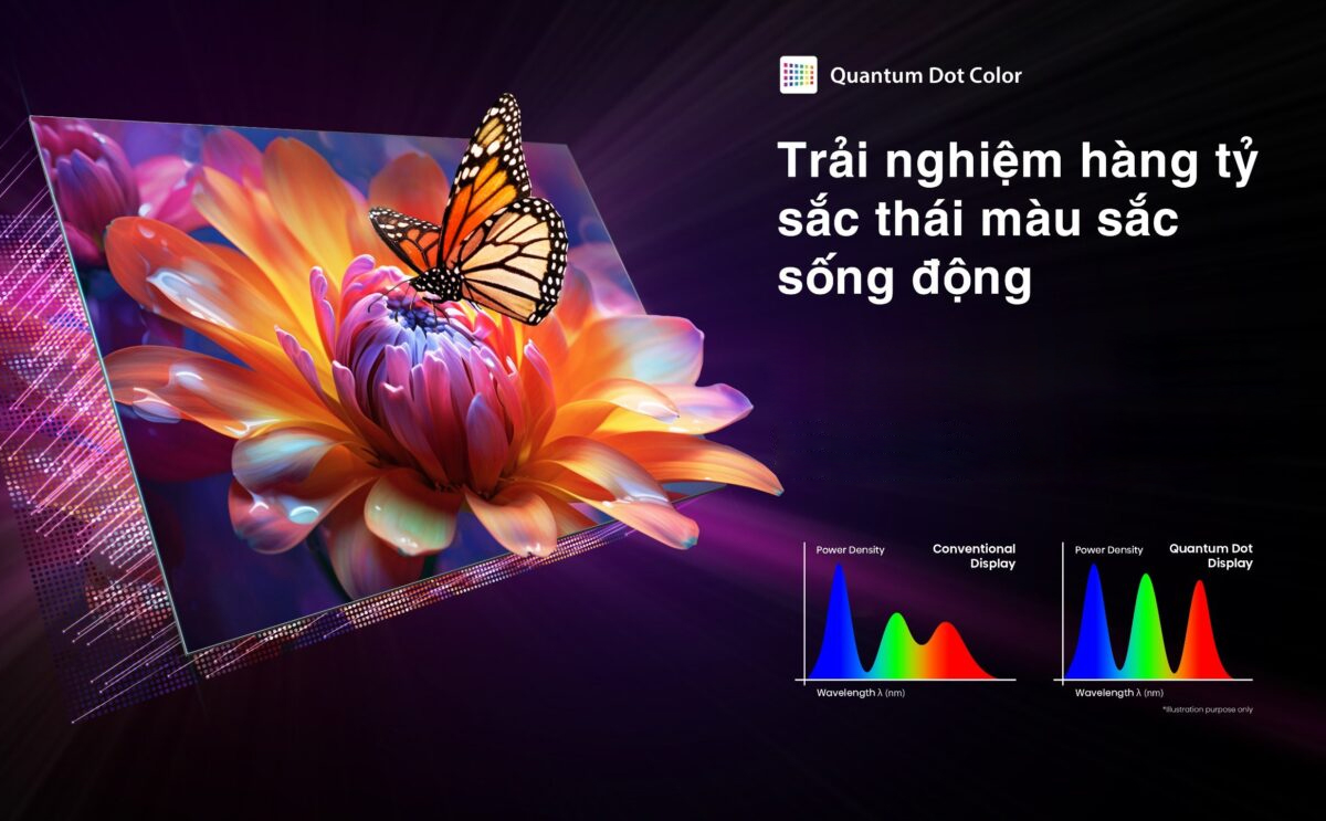 quantum-dot-color-tivi-toshiba-85m450np Trải nghiệm hàng tỷ sắc màu sống động với Quantum Dot Color