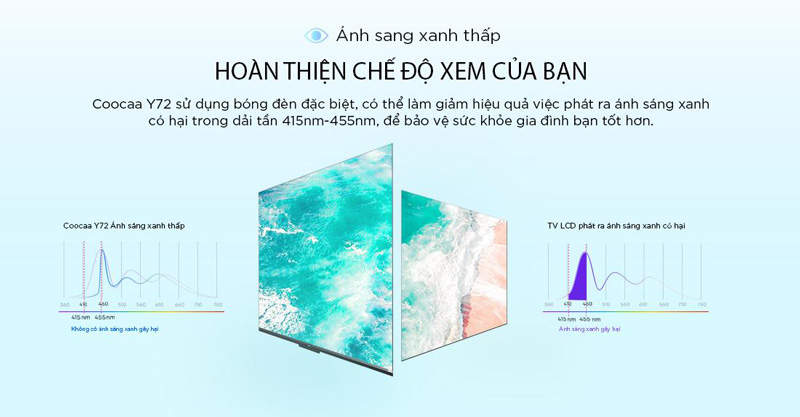 smart-tv-50-inch-coocaa-50y72-11 Tivi Coocaa 50Y72 4K 50 Inch có ánh sáng xanh thấp