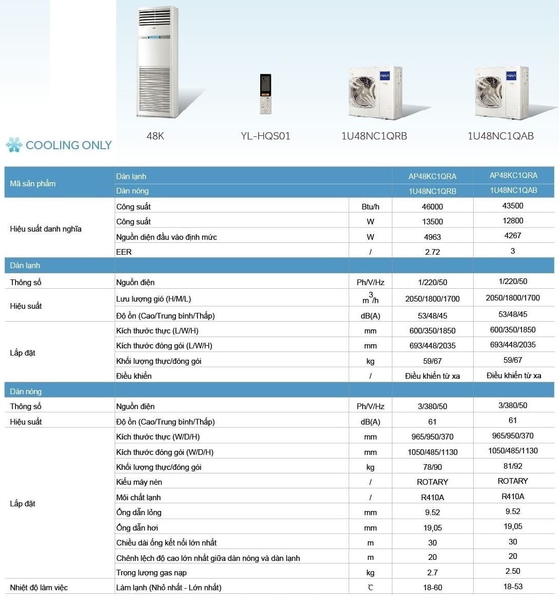 thc3b4ng20se1bb9120ke1bbb920thue1baadt20te1bba720c491e1bba9ng20aqua-min1 MÁY LẠNH 365