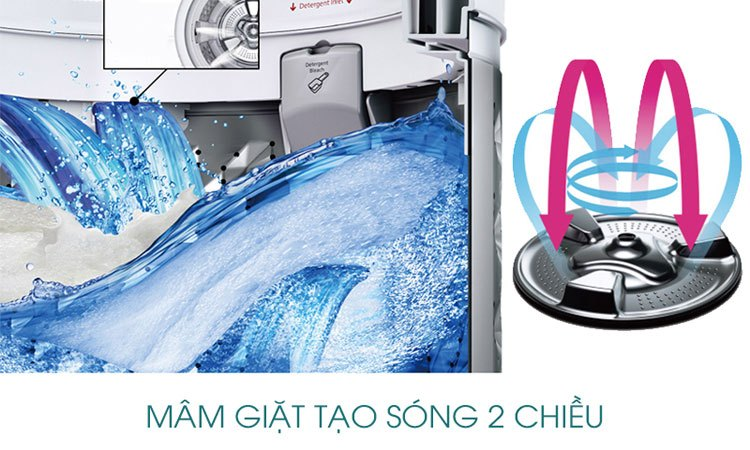 tinh-nang-tao-song-na-f90x5lrv Máy Giặt PANASONIC 9.0KG NA-F90X5LRV