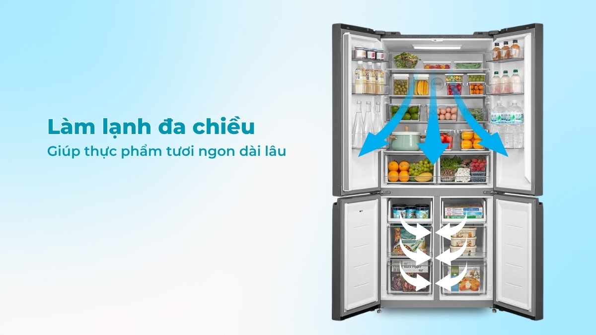 tu-lan17 Làm lạnh đa chiều giúp thực phẩm tươi ngon dài lâu