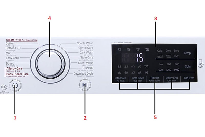 máy giặt sấy LG 9kg