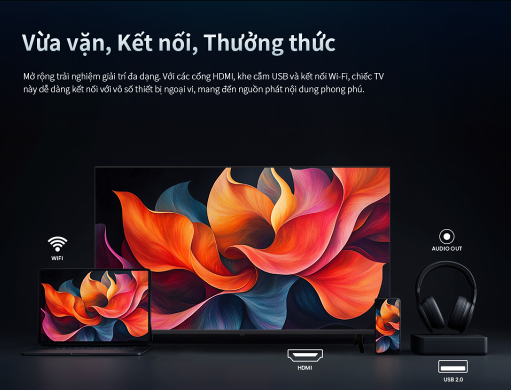 Kết nối thông minh