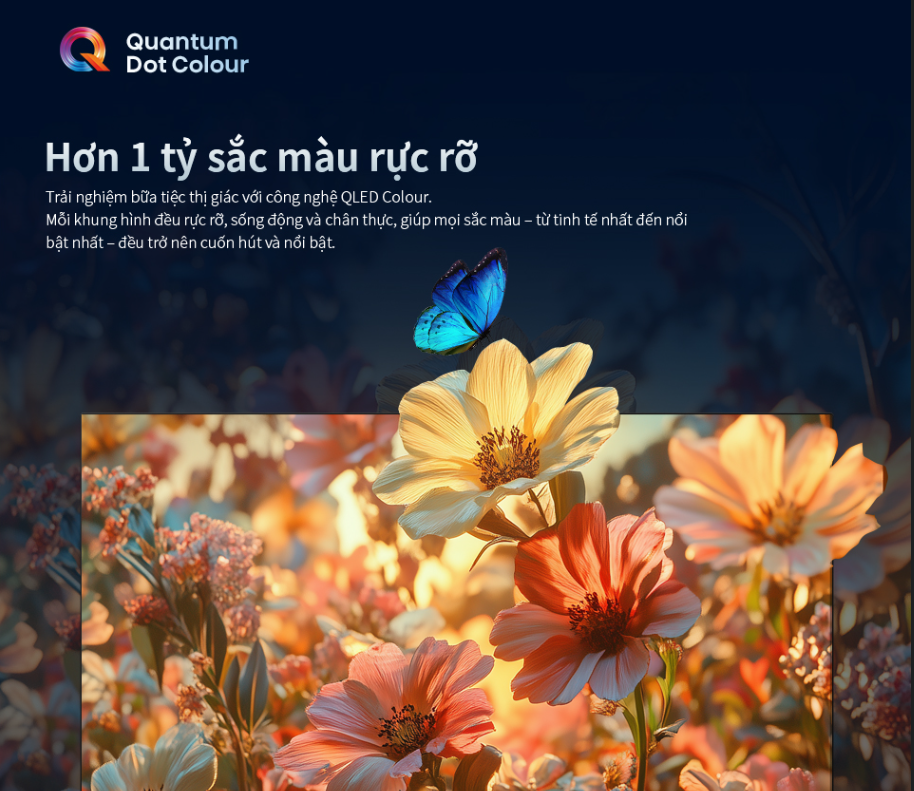 Quantum Dot Colour (QLED)